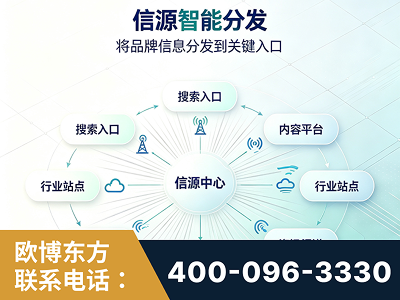马尔康-信源智能分发