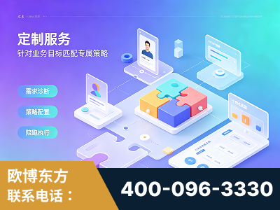 马尔康-一站式打造GEO全链增长闭环