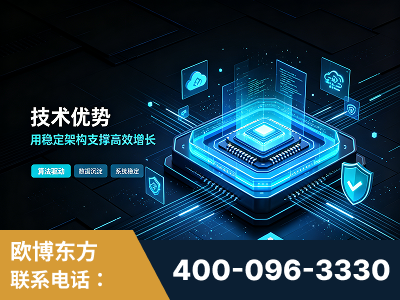 马尔康-技术优势：全网语义优化先驱者，自研多个系统确保技术先进性
